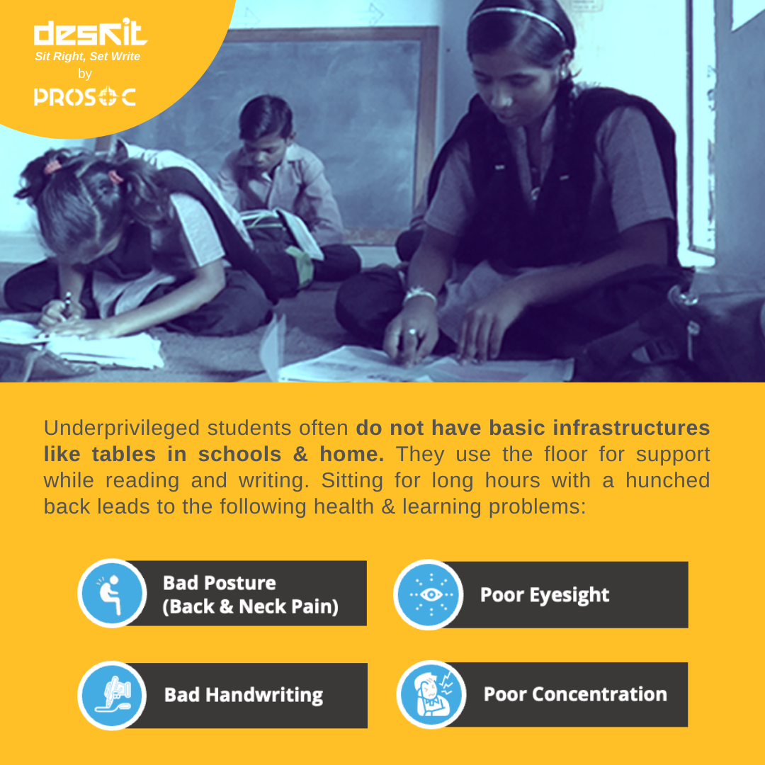 Deskit- A Portable Study Table Integrated With A School Bag | Kanpur
