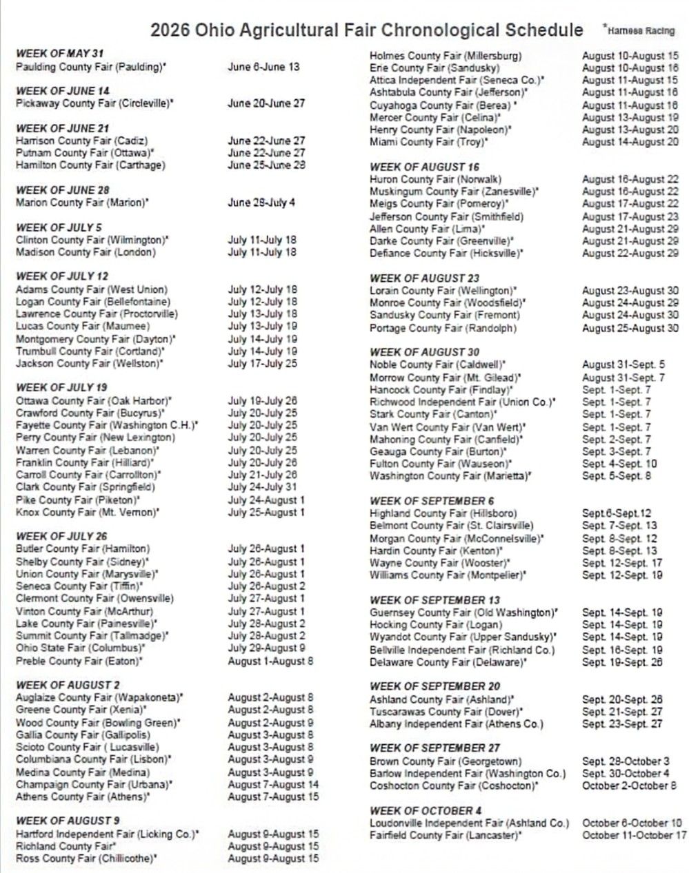 What's Up in Delaware, OH | 🎡🎪 ALL 2026 Ohio County Fairs | Facebook