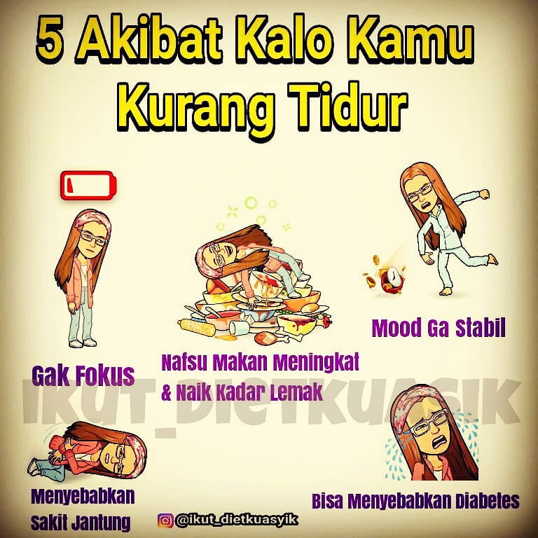 Happydiet Kurang Tidur Kamu Biasanya Tidur Malam Berapa Jam Kita Disarankan Buat Tidur Minimal 7 9 Jam Tiap Malam Kurang Tidur Bisa Bikin Banyak Masalah Salah Satunya Kegemukan Follow Ikut Dietkuasyik Follow