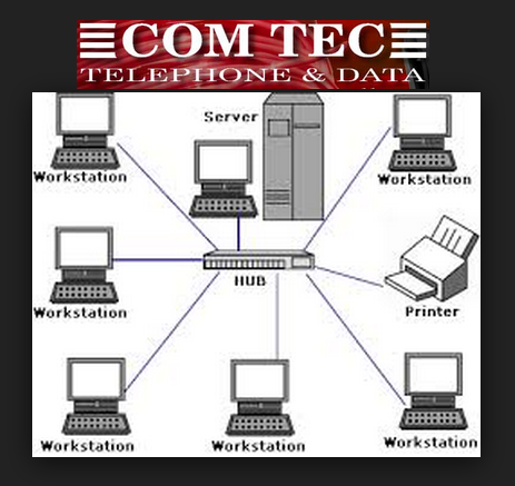 COM TEC Telephone & Data | Redding CA