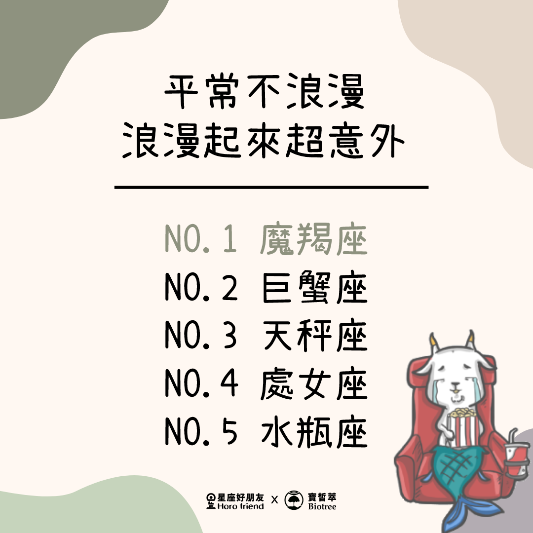 魔羯座 Capricorn - 魔羯座的浪漫真的超驚喜超意外~~ 星座好朋友大家庭🙌🏻 @stargoodfriend ♎更多魔羯排名 ...