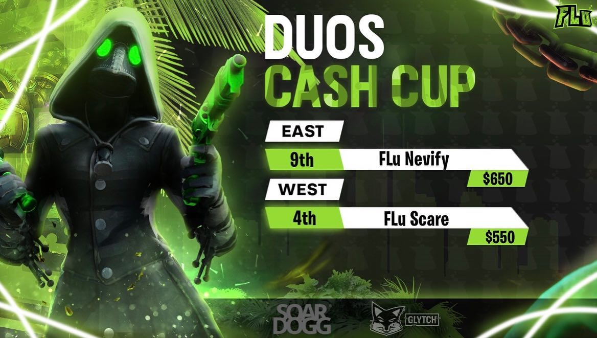 FLu Esports LLC