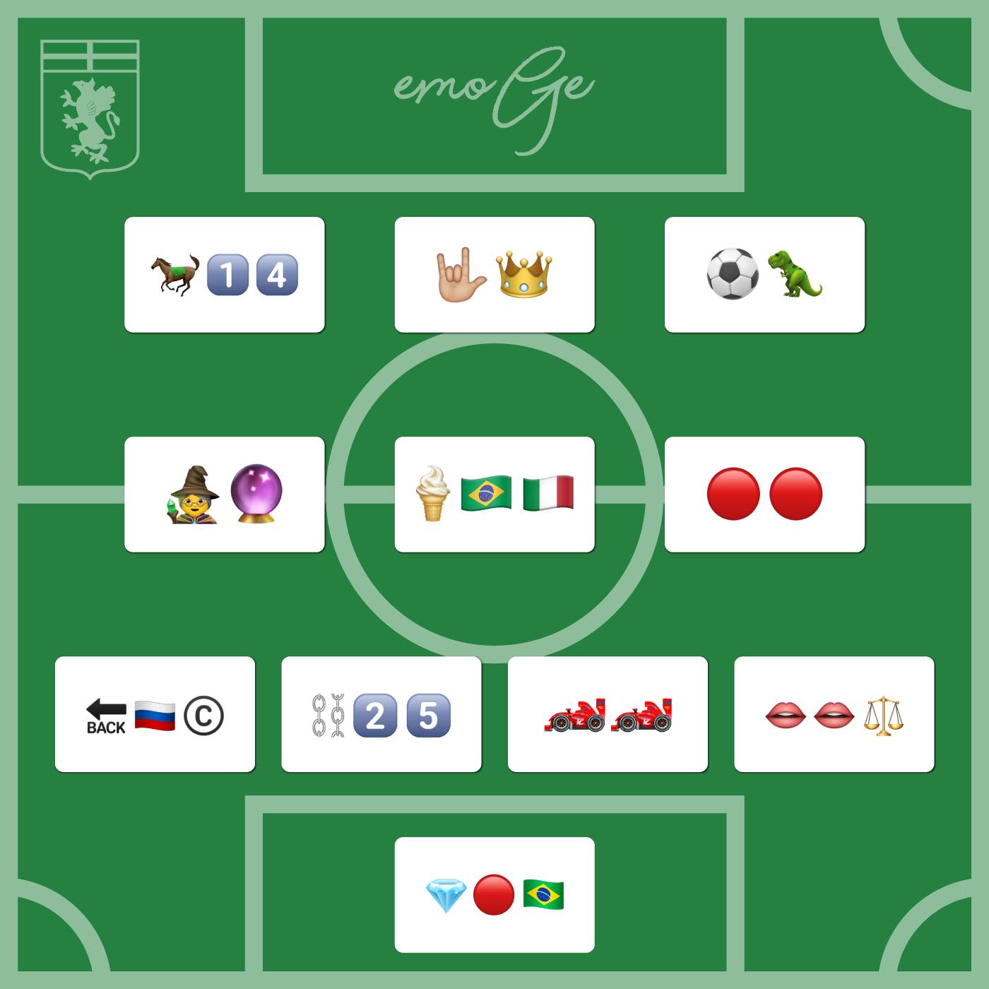 Genoa CFC - 🔴🔵 Ecco a voi... #emoGE! ⚽️ Davanti a voi... | Facebook