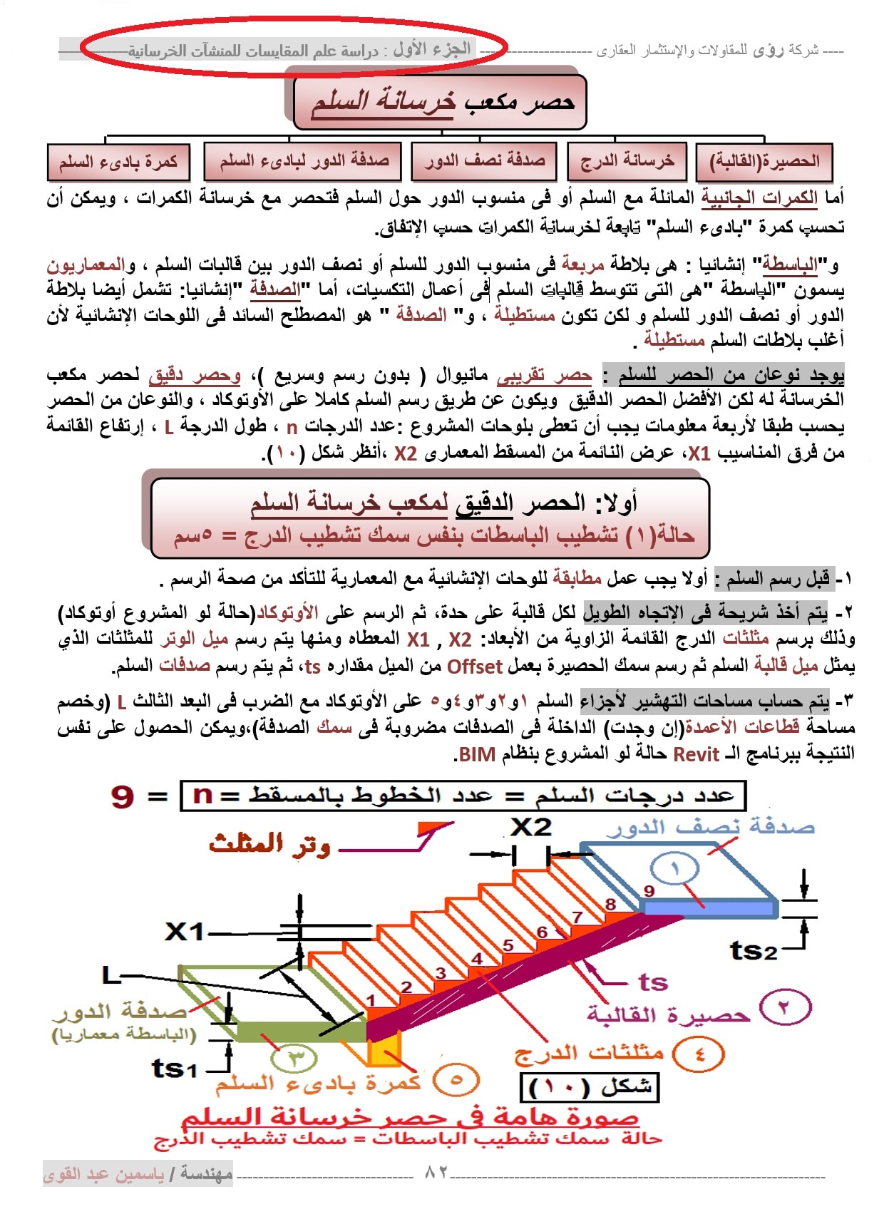 ياسمين - الصورة دى يا جماعة مهمة جدااا ومش هتلاقيها عند حد لأنى رسماها ...