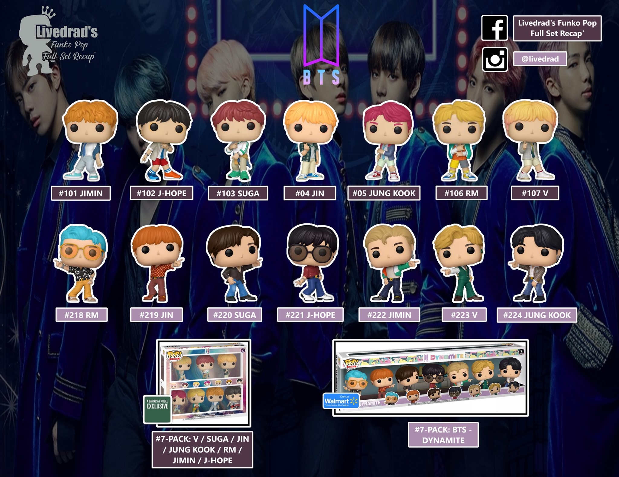 Funko Pop! BTS full set recap for collectors