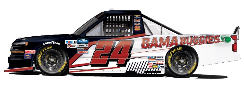 Ranier Racing Development | Davidson NC