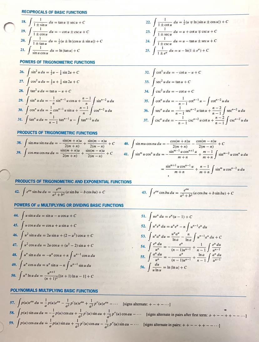 Math Fans