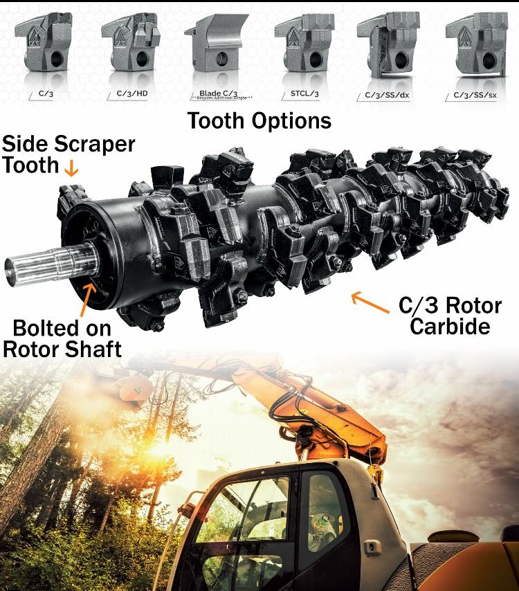 FAE USA - Our high flow skid steer and excavator mulchers come standard ...