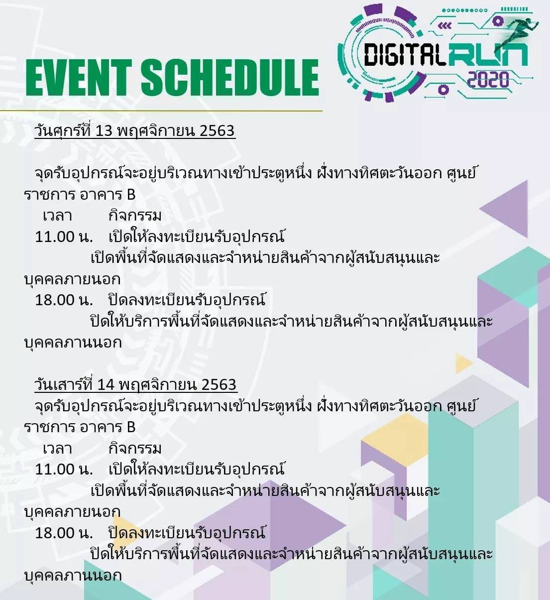 Digital RUN