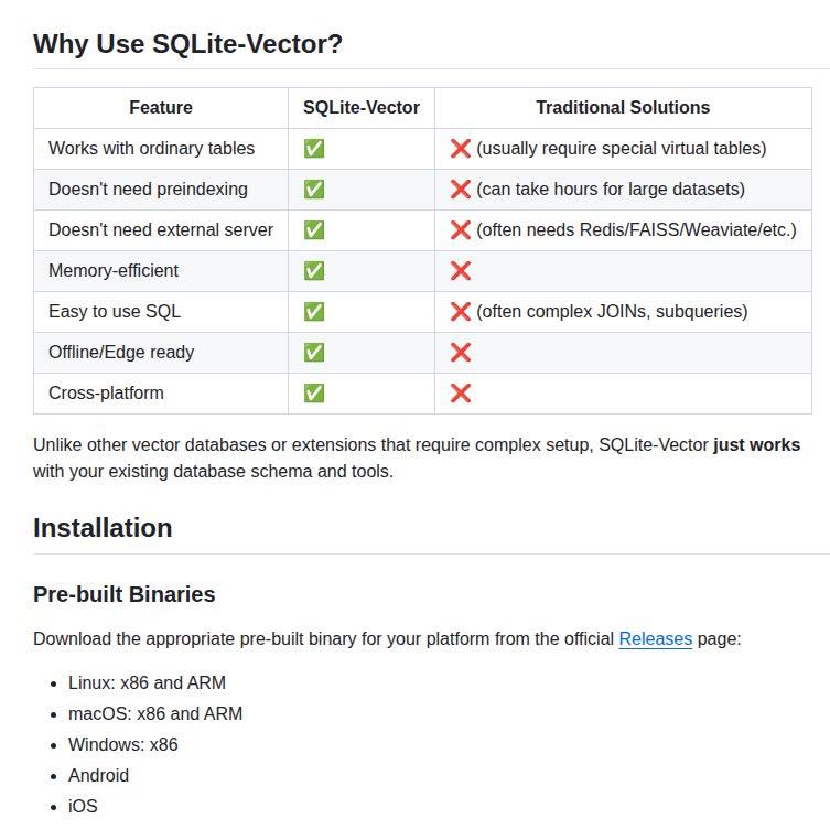 Thongchai - 🧠 sqlite-vector - เป็น extension สำหรับการค้นหาด้วยเวกเตอร์ ...