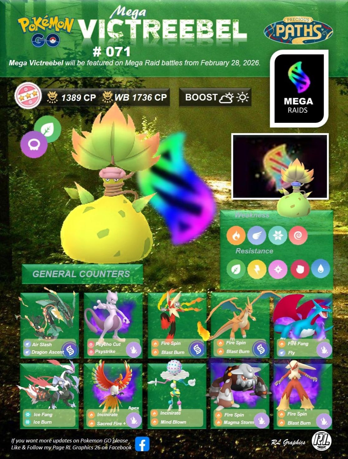 Mega Victreebel February 28, 2026 #pokemongo #pokemongocommunity