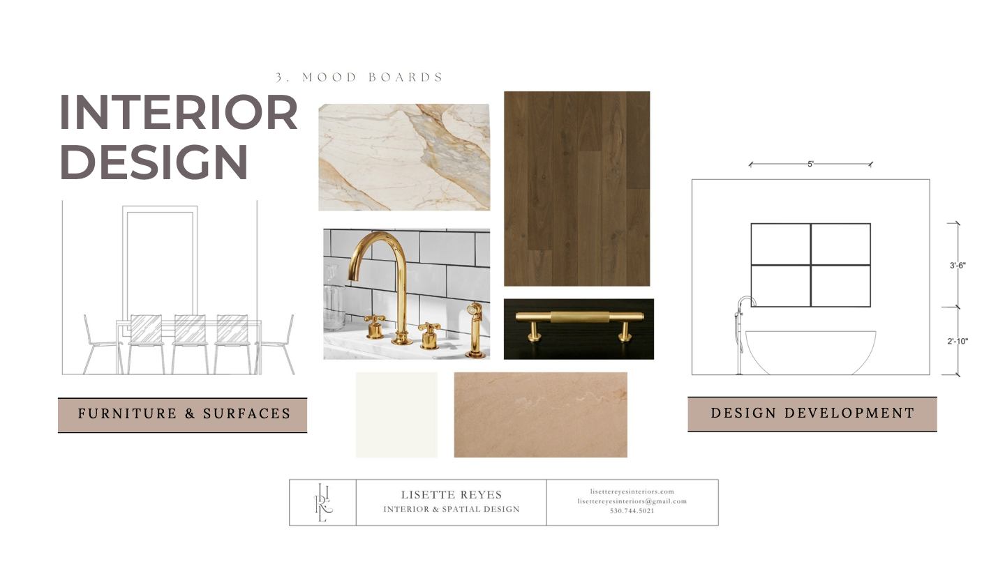 Lisette Reyes Interiors