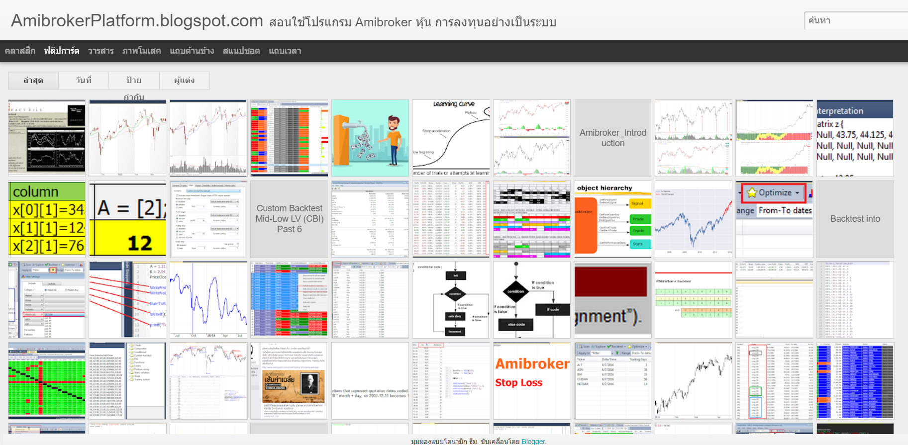 ช่วงนี้ไม่มีอะไรอัพเดท... - Amibroker Platform | Facebook