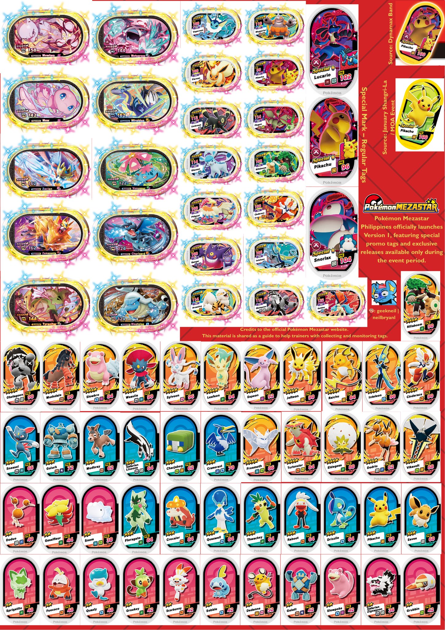 pokemon mezastar card list Pokémon 4-1-009 Skeledirge Mezastar learning chart for kids
