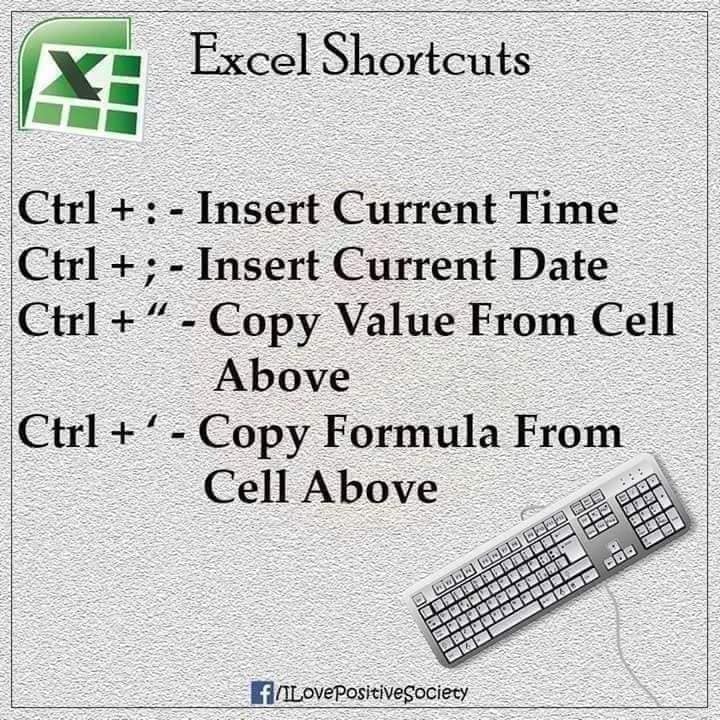 Excel keyboard shortcuts - Engineering Infinity