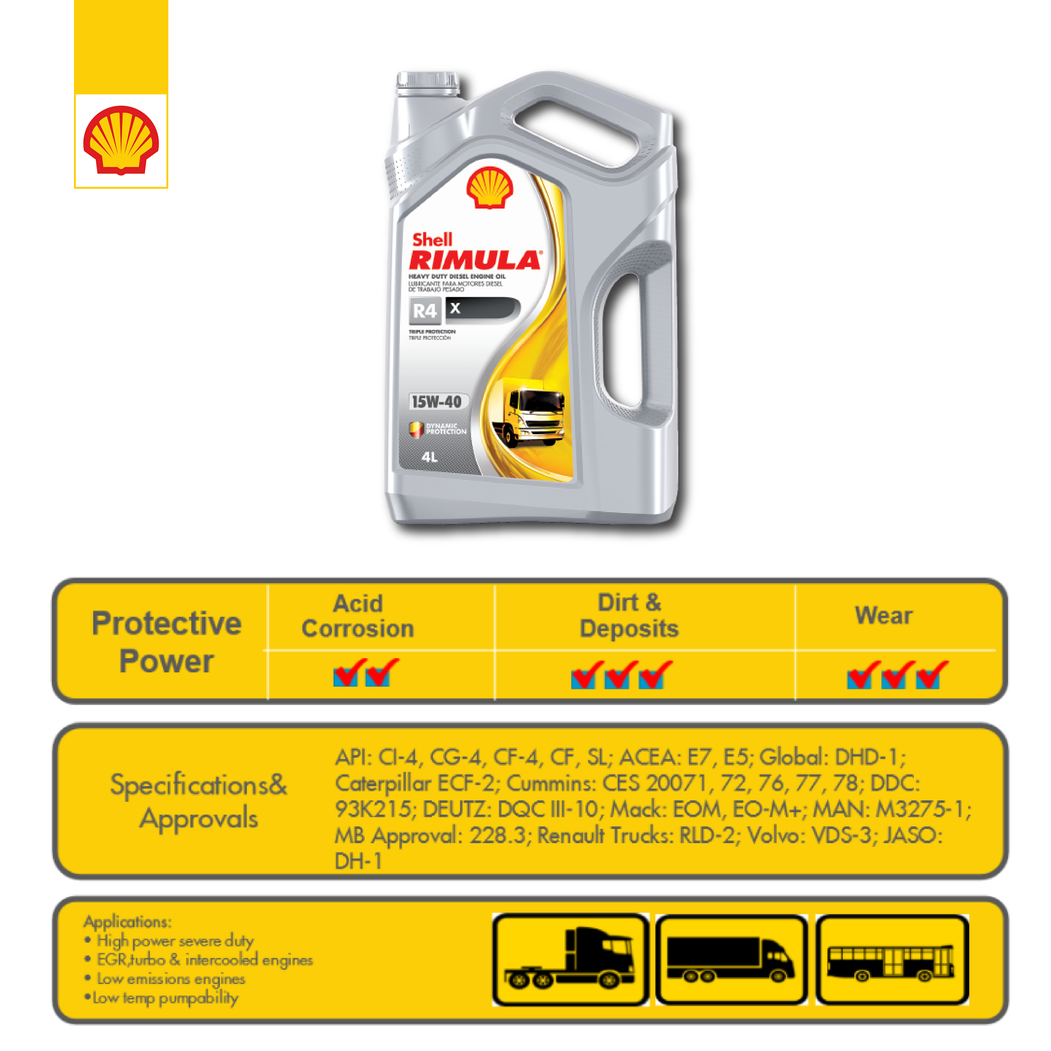 Shell Rimula R4X contains... - Shell Lubricants Belize | Facebook