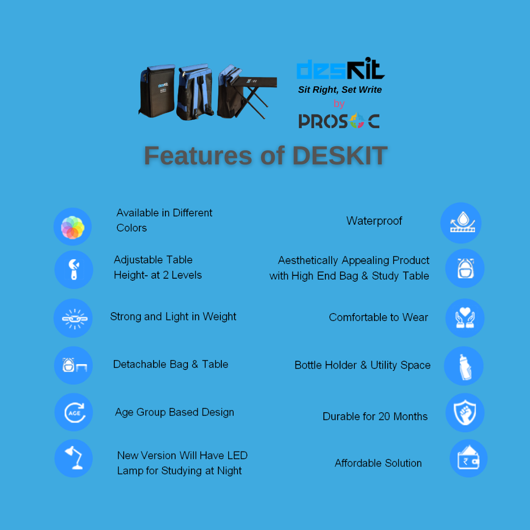 Deskit- A Portable Study Table Integrated With A School Bag | Kanpur