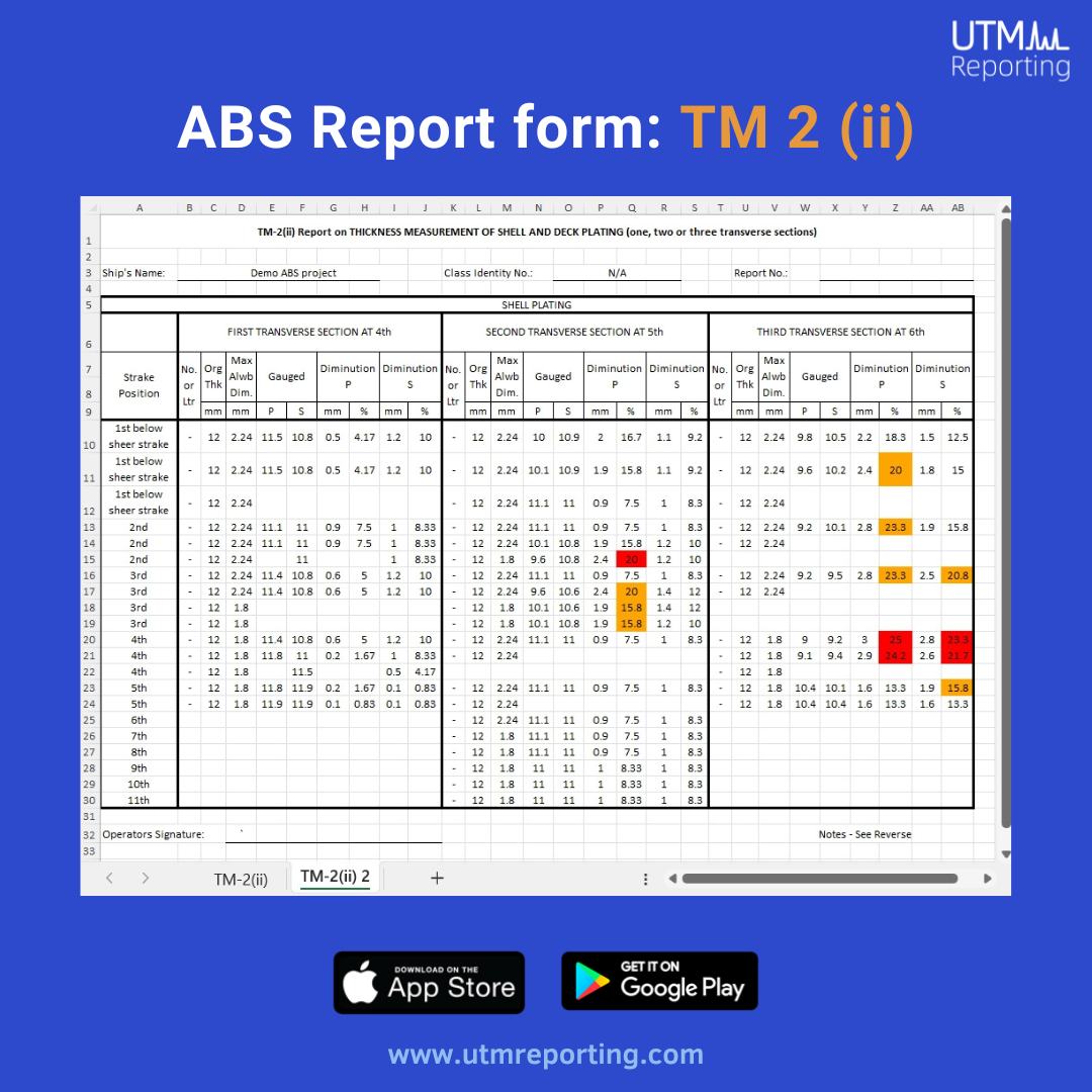 NDT Reporting | Bangkok
