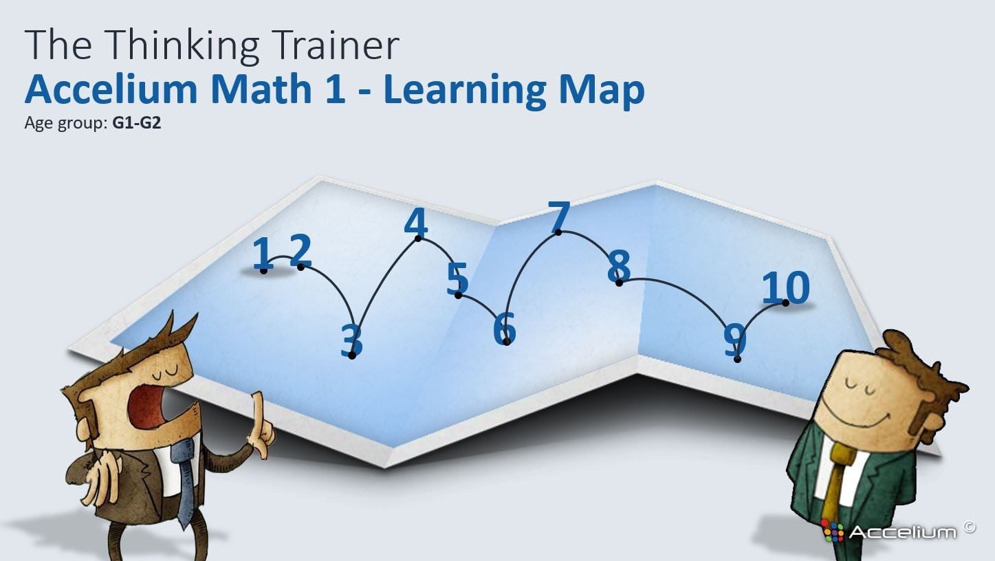 💡 MATH, makes your life add up!💡... - Nevamo Solutions