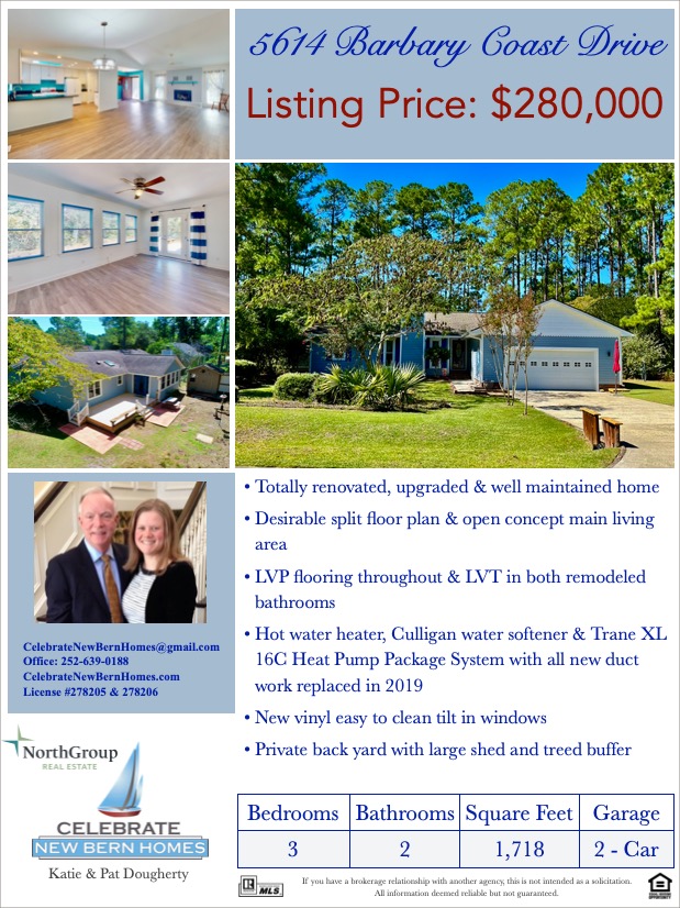 Celebrate New Bern Homes at NorthGroup Real Estate Home