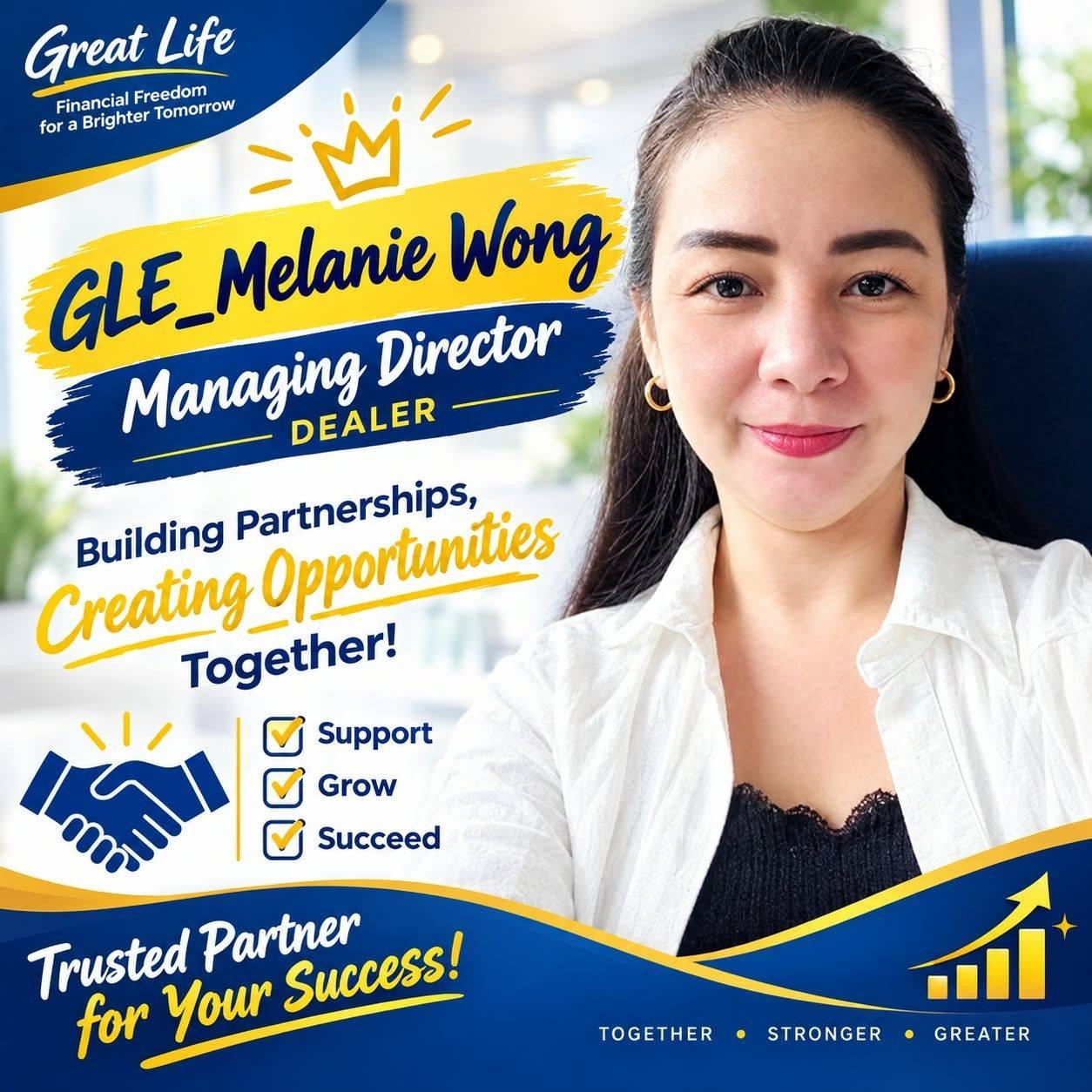 My Birth month🥰🥰🥰 | Melanie Wong