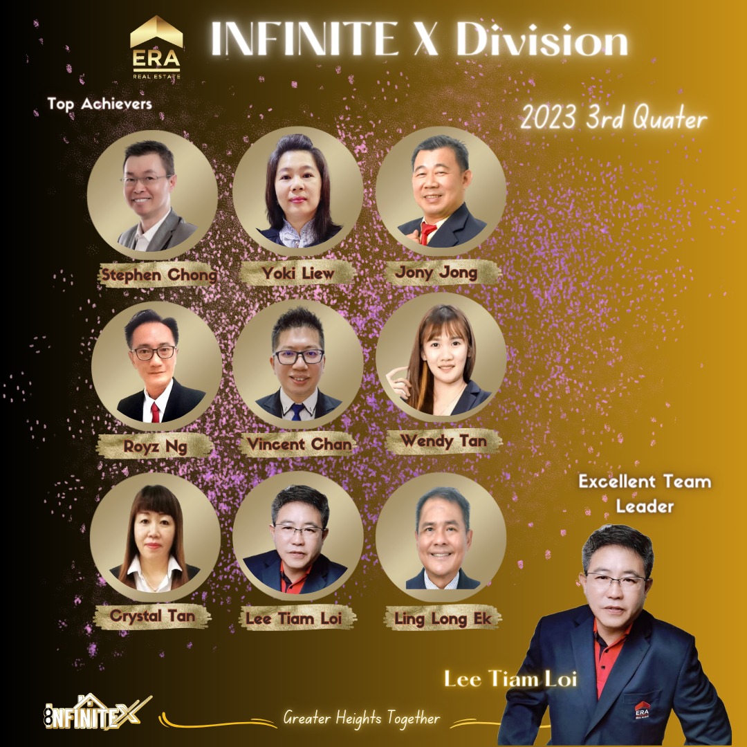 ERA Malaysia InfiniteX Division | Johor Bahru