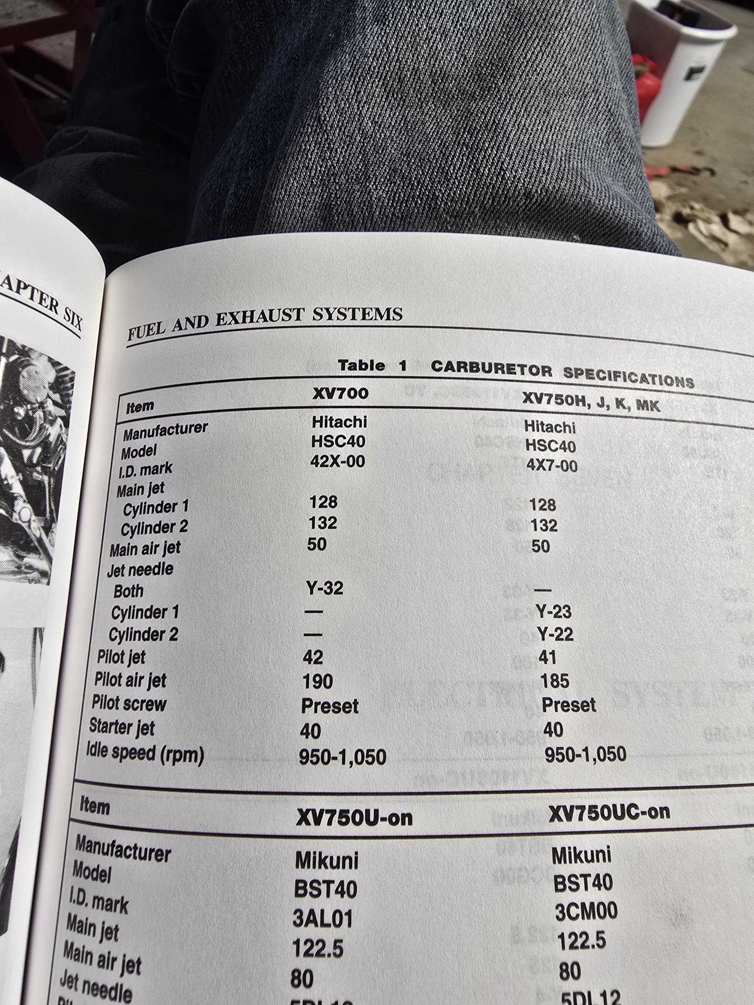Virago XV750 carburetor jet settings: accurate specs?
