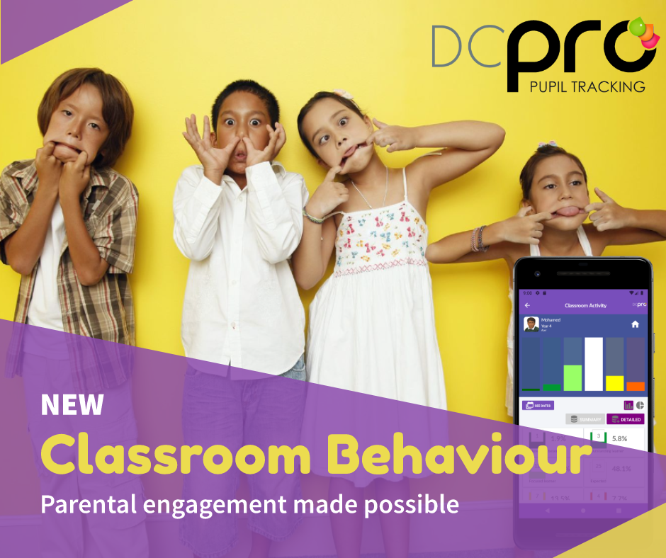 DCPro