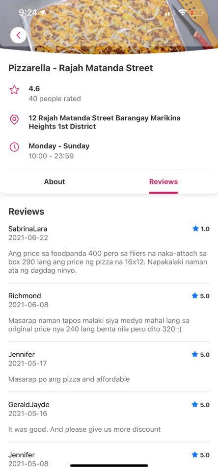 Pizzarella.ph | Manila