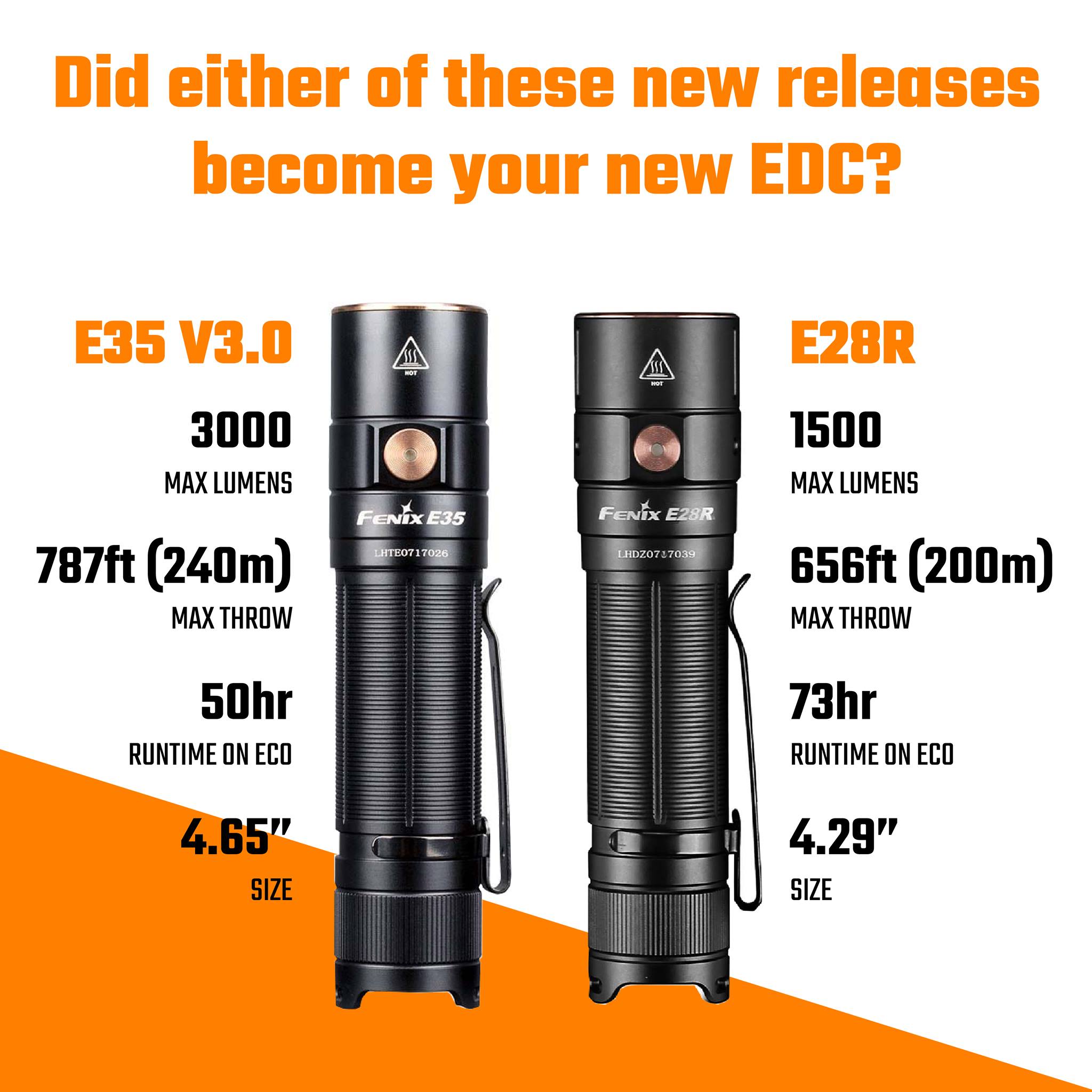fenix e35 v3.0 edc flashlight - 3000 lumens E35R High-Performance Rechargeable LED – Fenix Store The Fenix E35 v3 USB Fenix - What is the