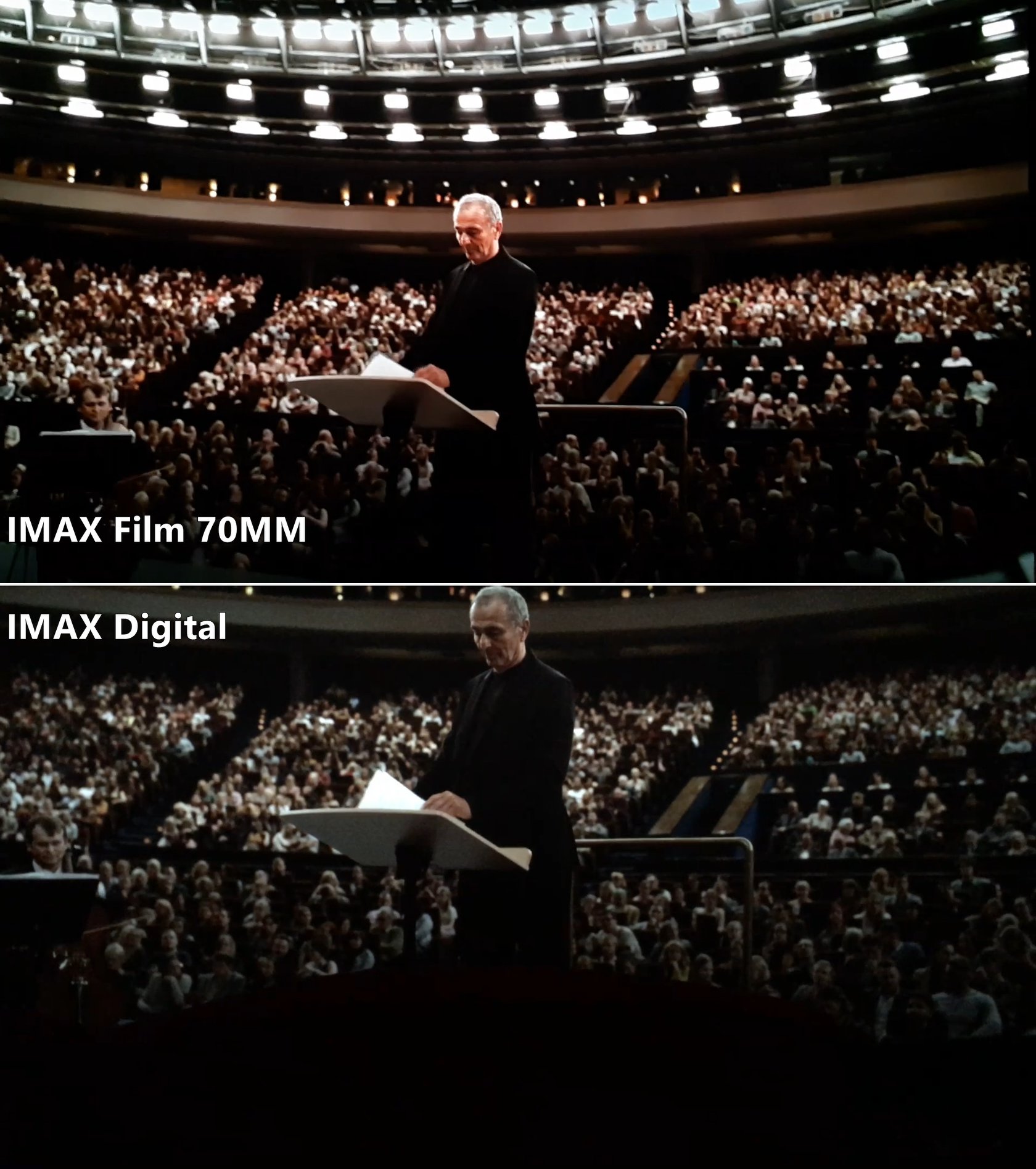 คุณภาพ ภาพที่ฉายด้วยระบบ IMAX Film... - IMAX CLUB Thailand | Facebook