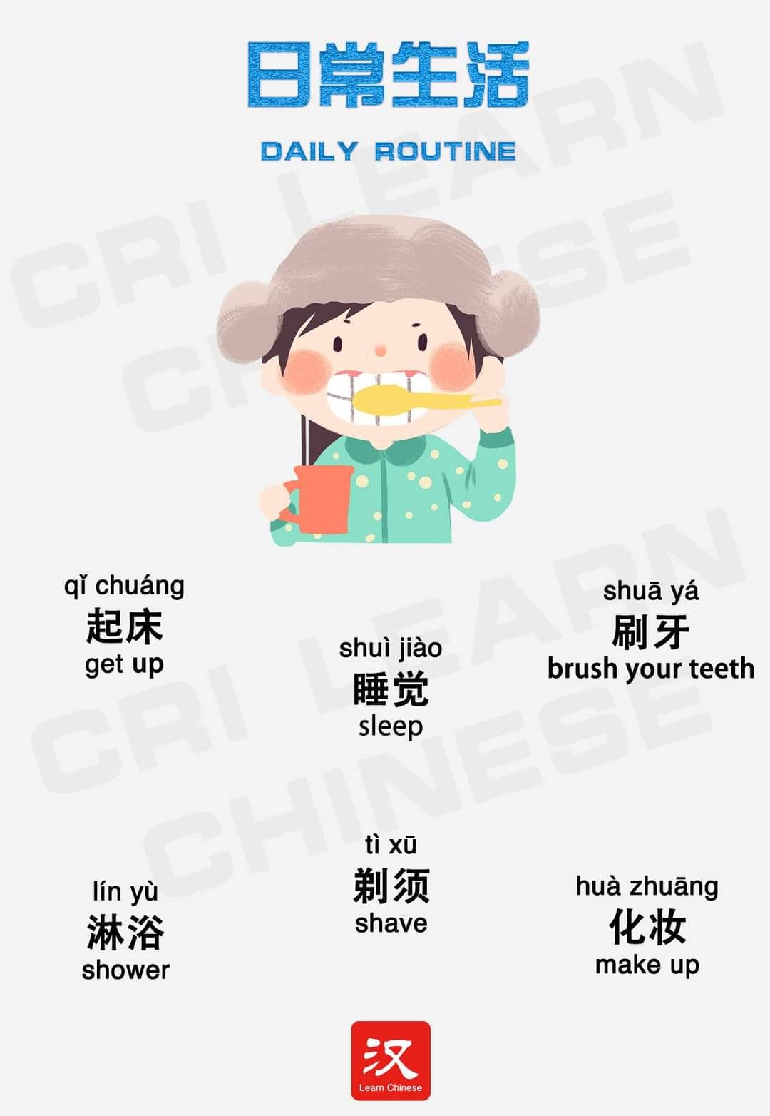 How to say 