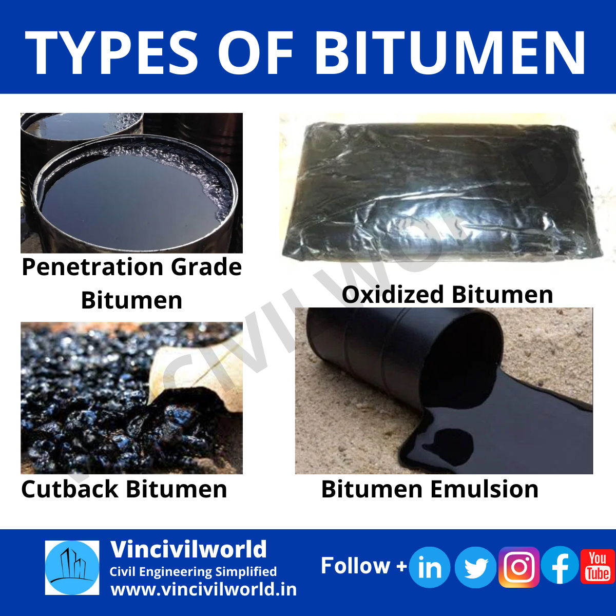 Vin Civilworld - Types of Bitumen Website:... | Facebook