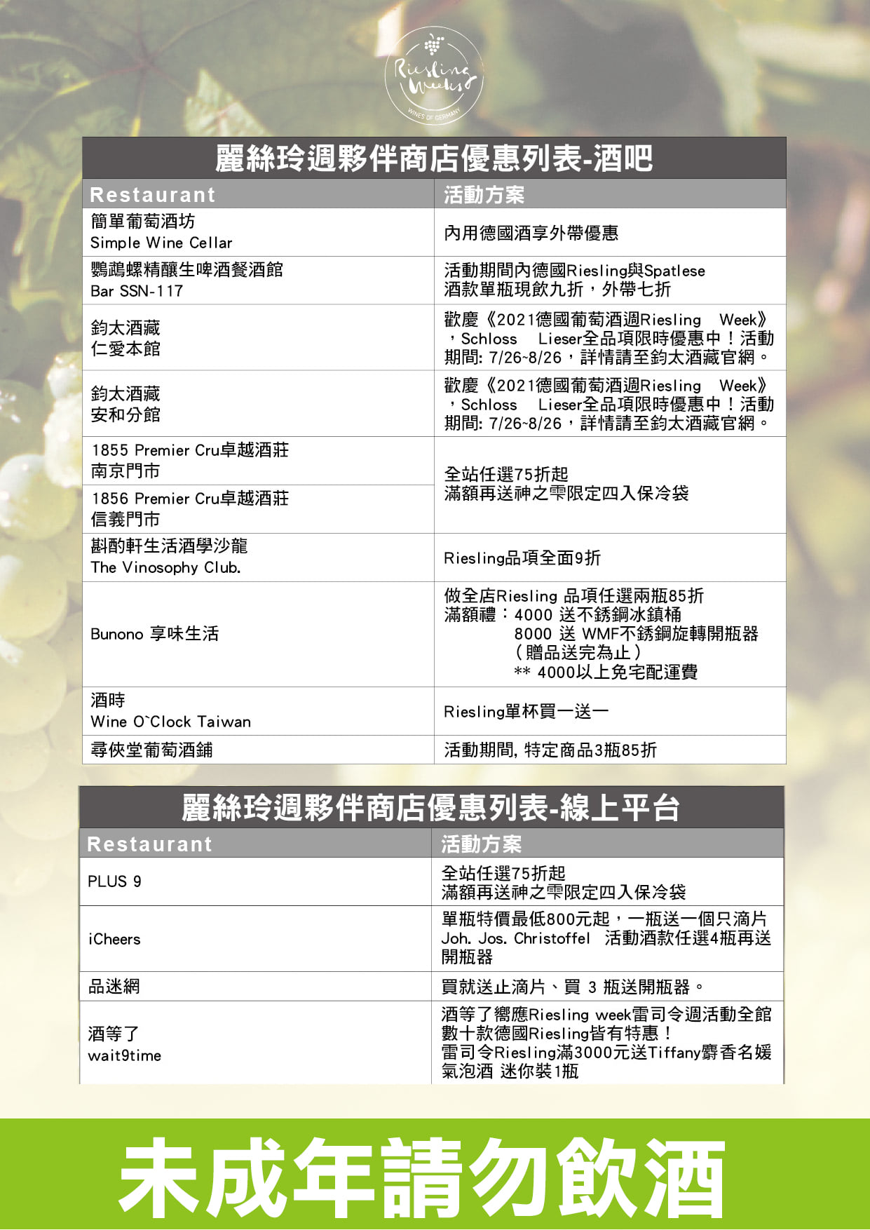 Riesling weeks - 超前部屬 麗絲玲週Riesling Weeks 2021 超優惠方案,... | Facebook