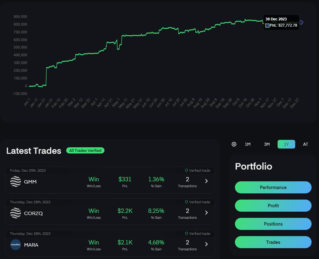 Bigstock Trader - 2023 นี่ถือเป็นปีแรกเลย... | Facebook