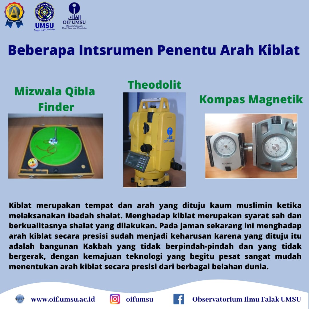 Observatorium Ilmu Falak Umsu Beberapa Instrumen Penentuan Arah Kiblat Yaitu 1 Mizwala Qibla Finder Mizwala Qibla Finder Dalam Menentukan Arah Kiblat Dengan Memanfaatkan Keberadaan Matahari Untuk Dapat Mengetahui Arah Utara Sejati
