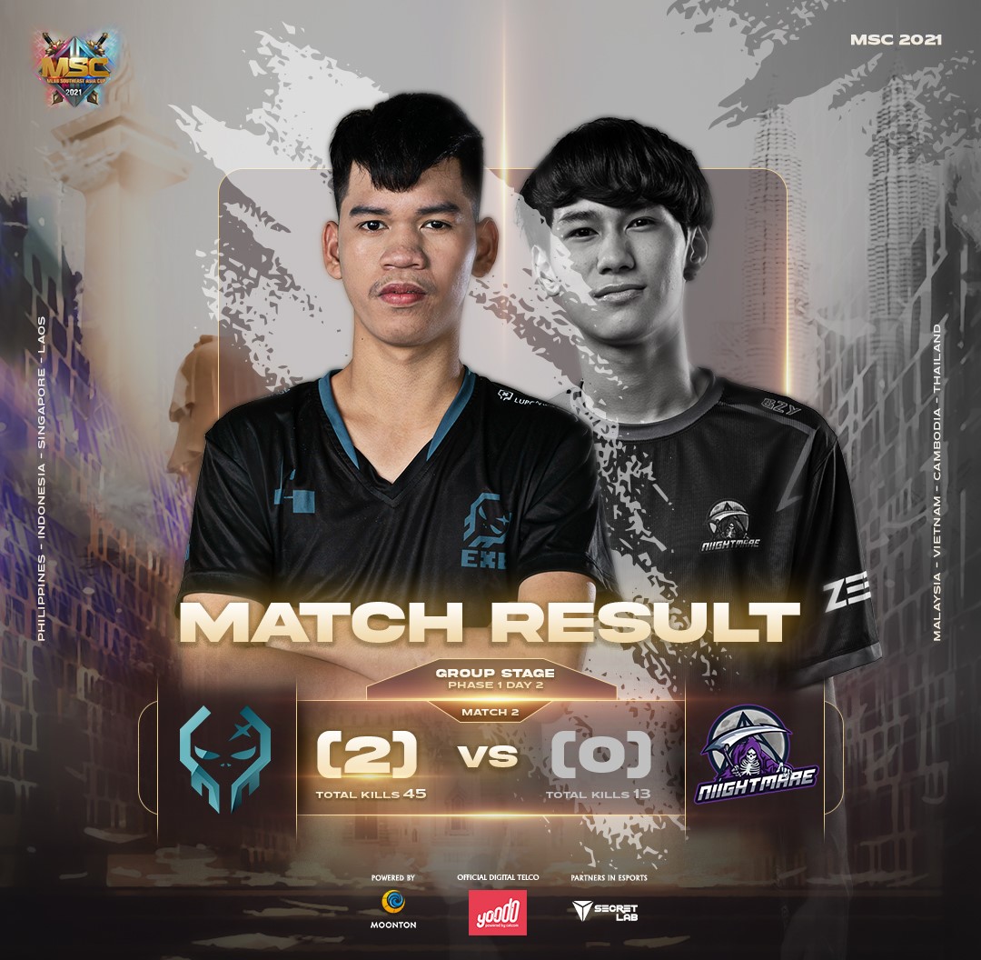 MPL Malaysia - Execration bermain dengan sengit dan pantas menumpaskan ...