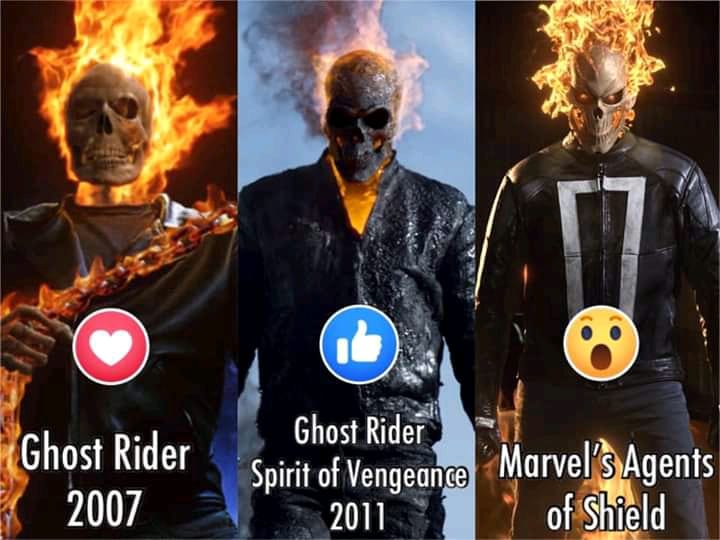 #ghostrider fans... - Symbiotik Comics, Cards, & Collectables
