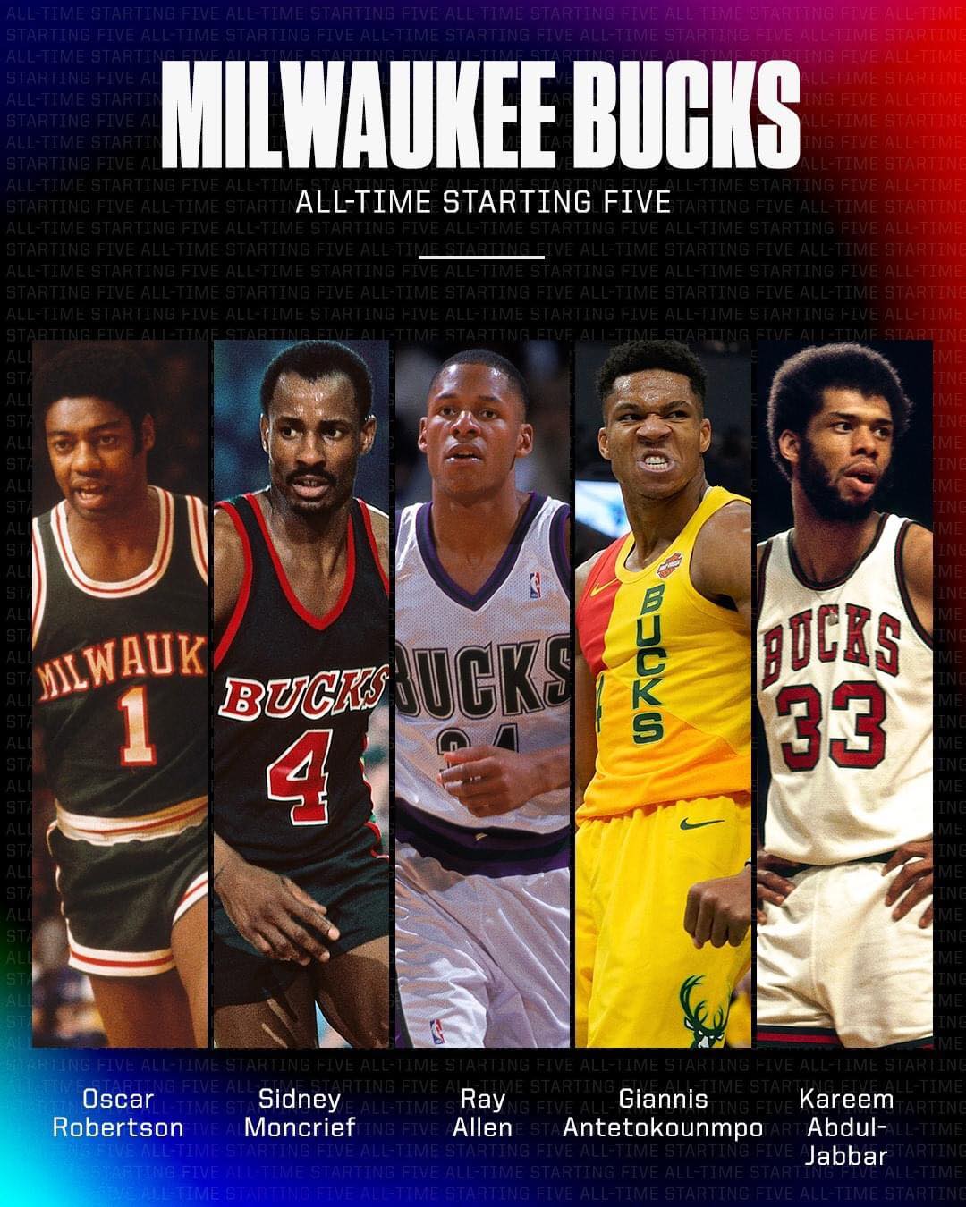 One Sports - The all-time starting lineups for the Eastern...
