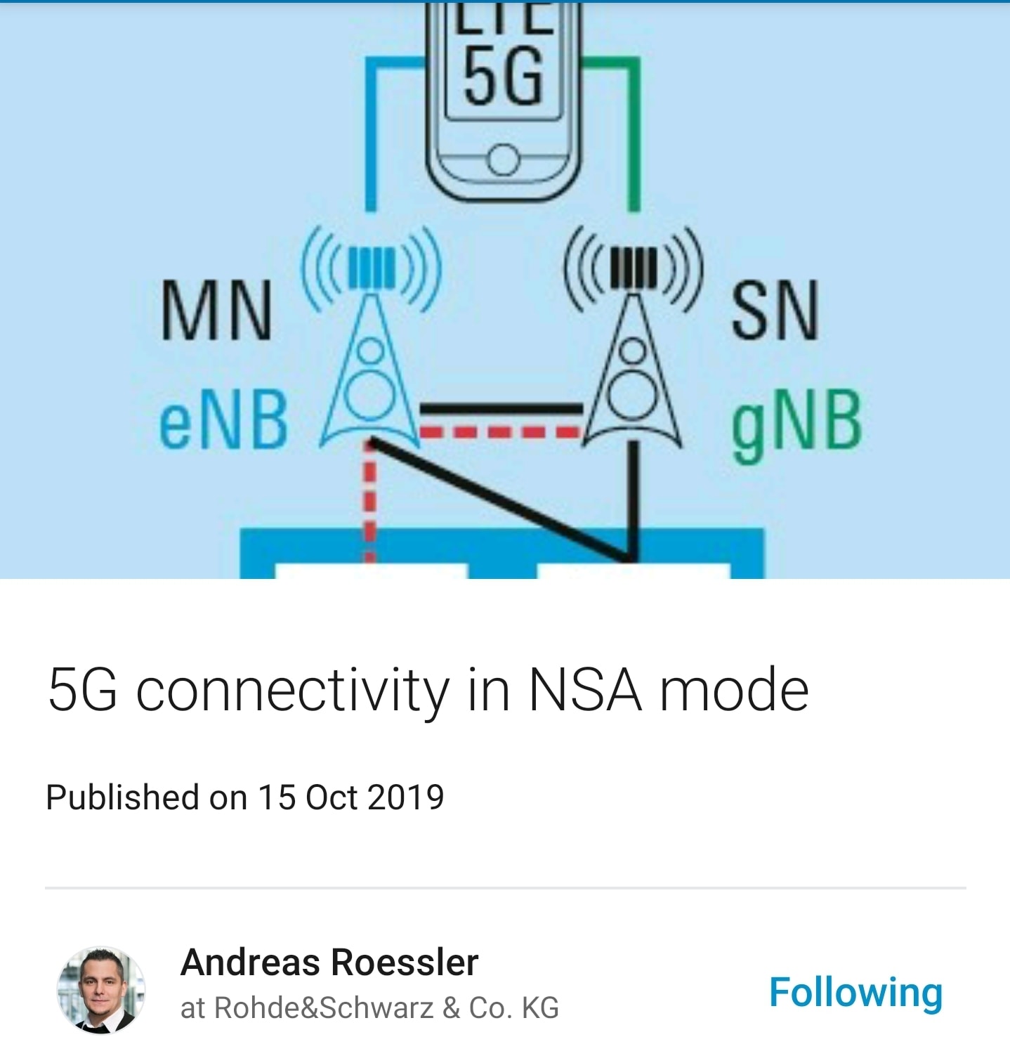 Telecom Job - 5G NR supports non-standalone (NSA) and... | Facebook