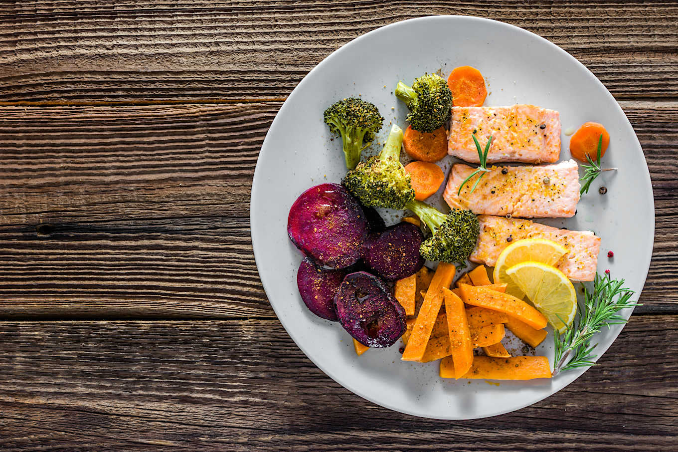 Optimal self MD clinic - Use the healthy plate method for a simple way ...