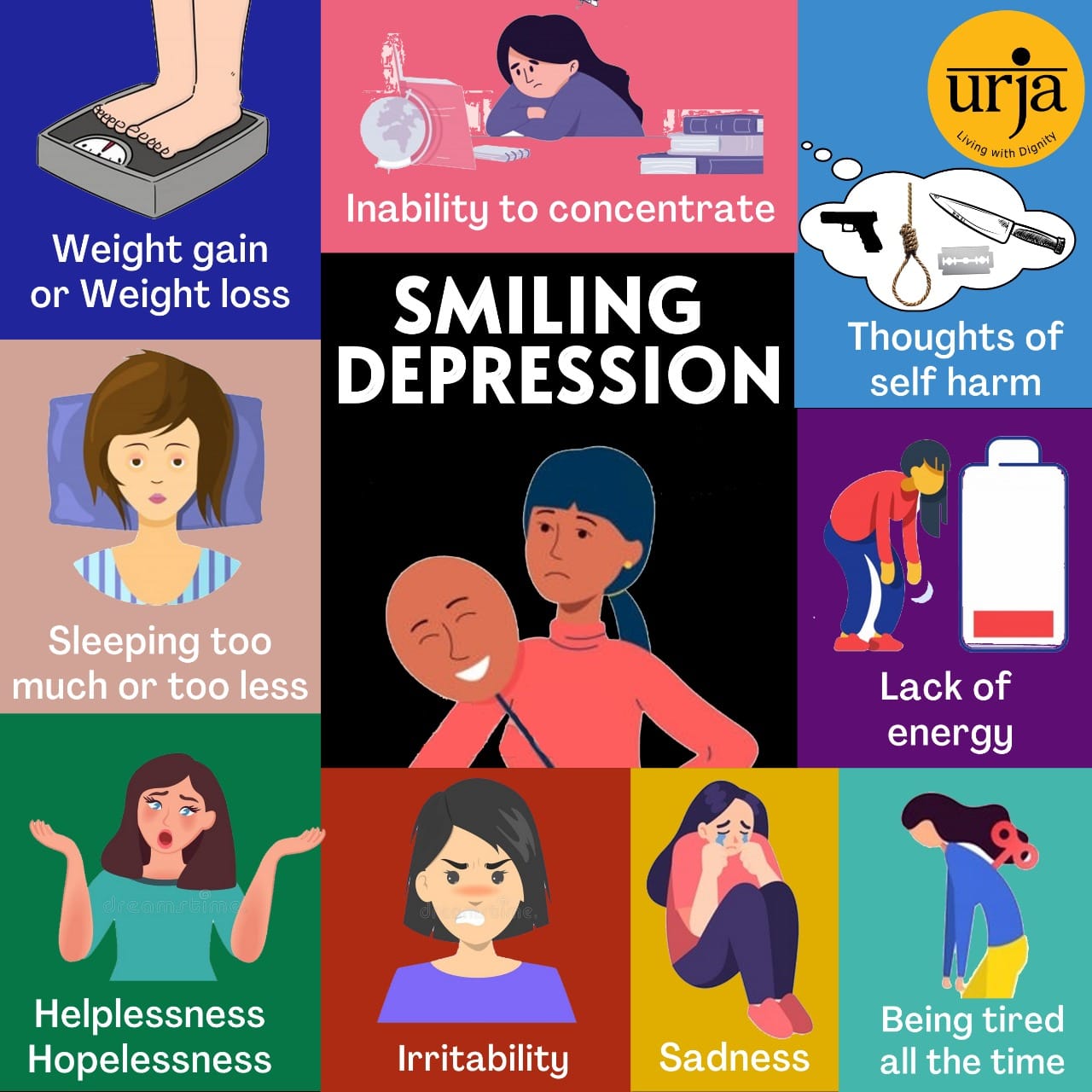URJA - “A fake smile may fool the crowd but it never eases the pain ...