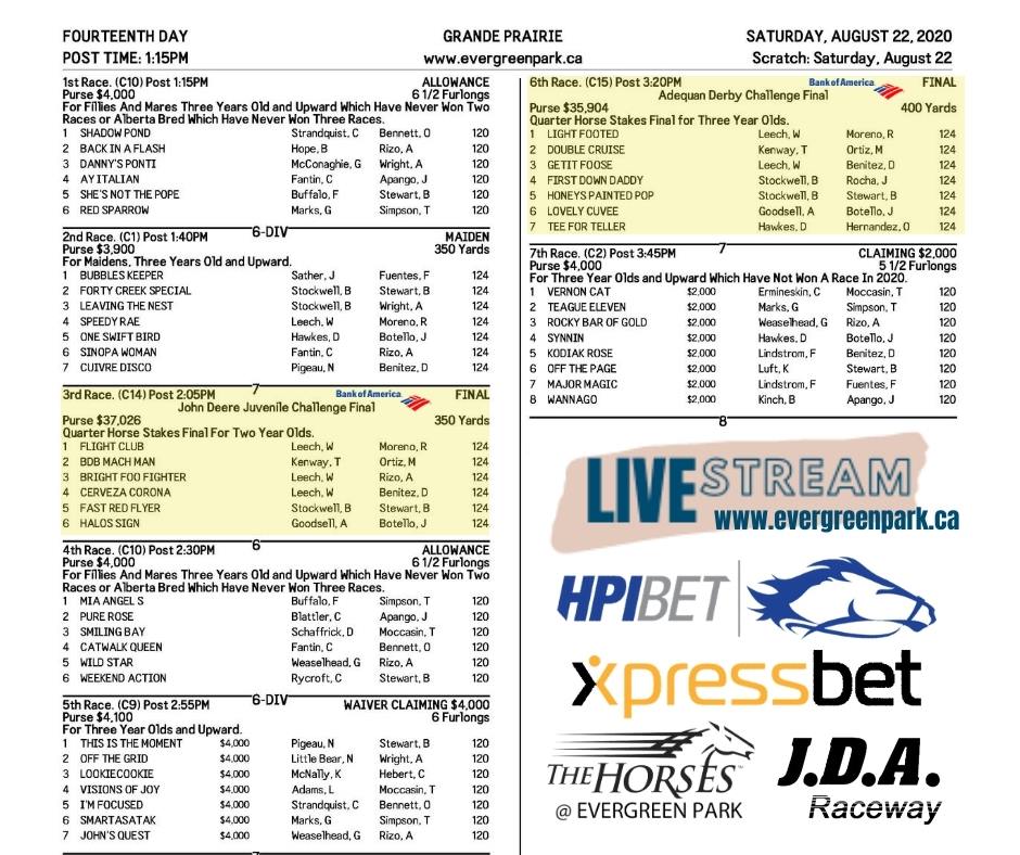 Evergreen Park - Seven races on the list for The Horses At... | Facebook