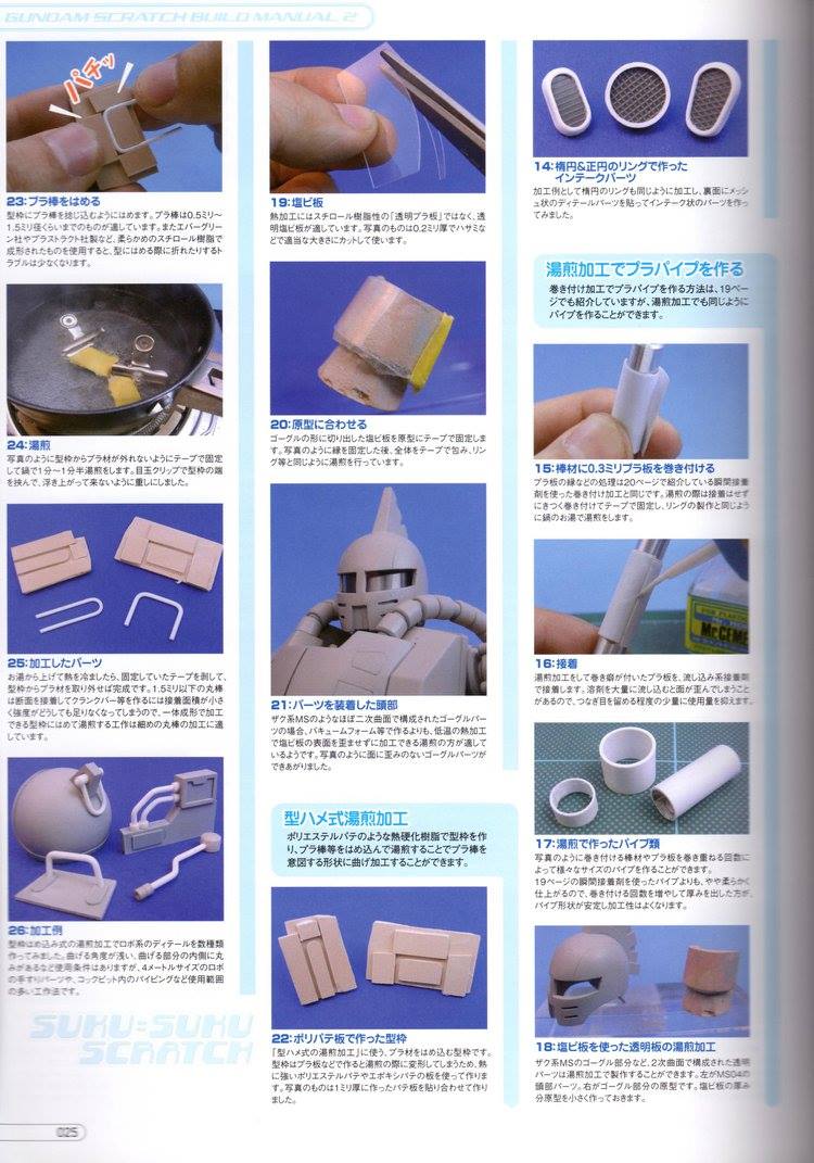 Are you searching for a Gundam Scratch Build Manual ebook for free
