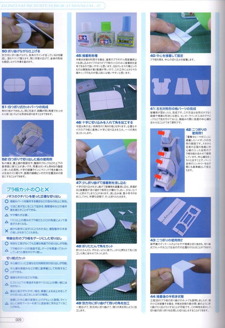 Are you searching for a Gundam Scratch Build Manual ebook for free