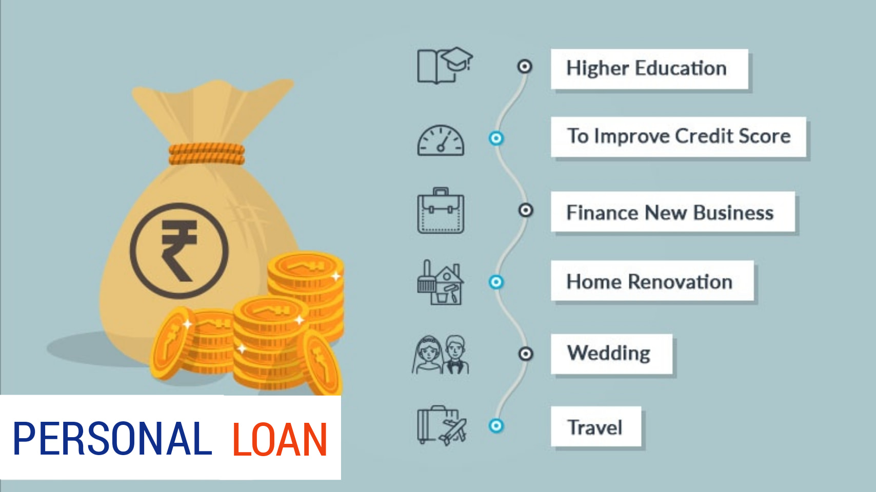 Easy Personal Cash Loan Home Facebook