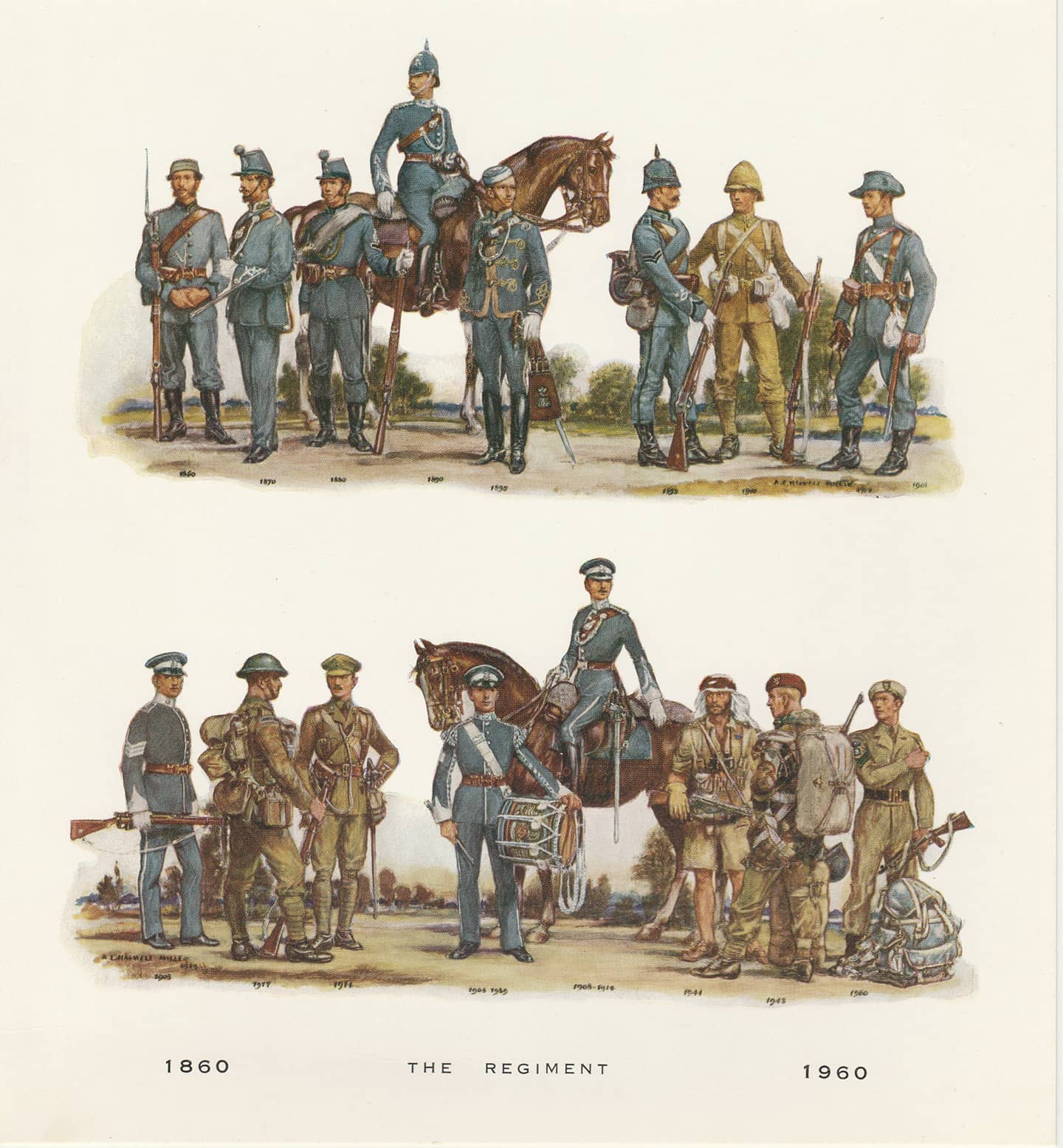The Regiment. This was... - The Artists of The Artists Rifles