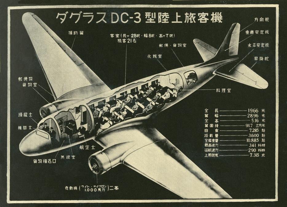 Douglas DC-3 interior lay-out as shown in this Japanese illustration.