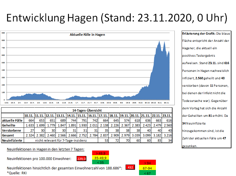 Sitemapcdatahttpsaktuelinfbiziddieselpreise In Hagen