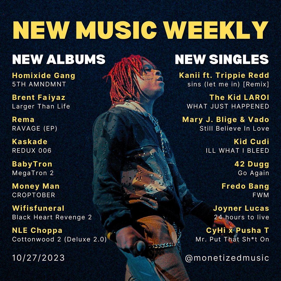 Monetized Music - New week, new music! 🕺💃 Who are you...